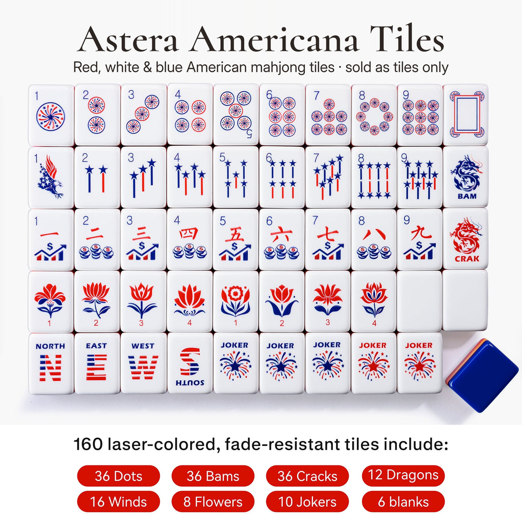 Astera Americana tile chart: 36 each Dots, Bams and Craks, 12 Dragons, 16 Winds, 8 Flowers, 10 Jokers, 6 blanks