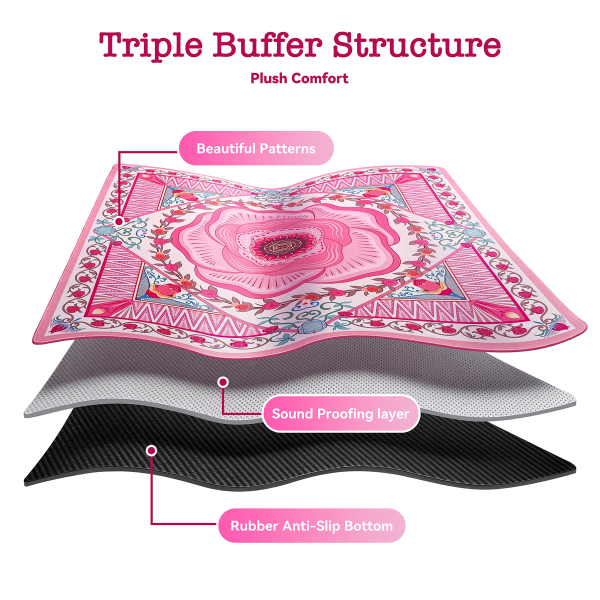 Pink rose mahjong mat layers: printed top, sound-dampening middle, rubber anti-slip base
