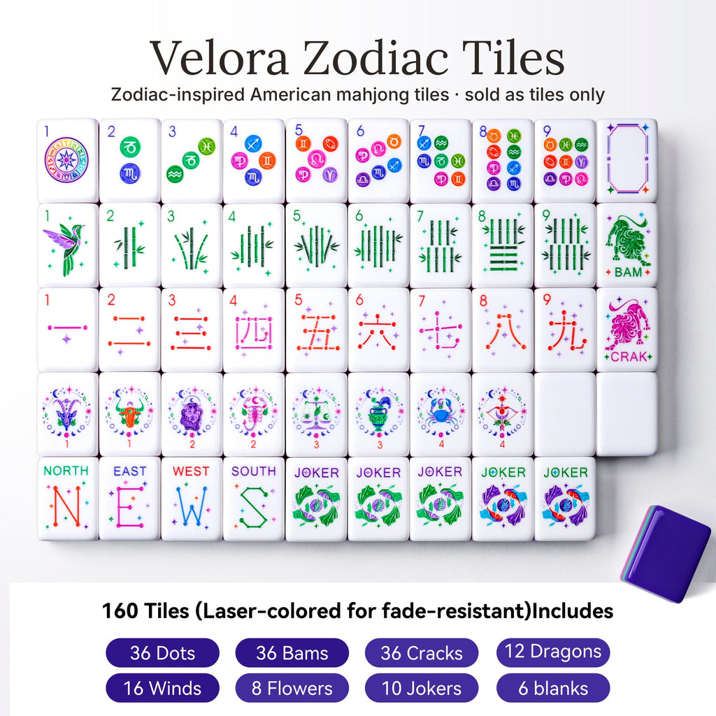 Velora Zodiac tile chart: 36 Dots, 36 Bams, 36 Craks, 12 Dragons, 16 Winds, 8 Flowers, 10 Jokers, 6 blanks